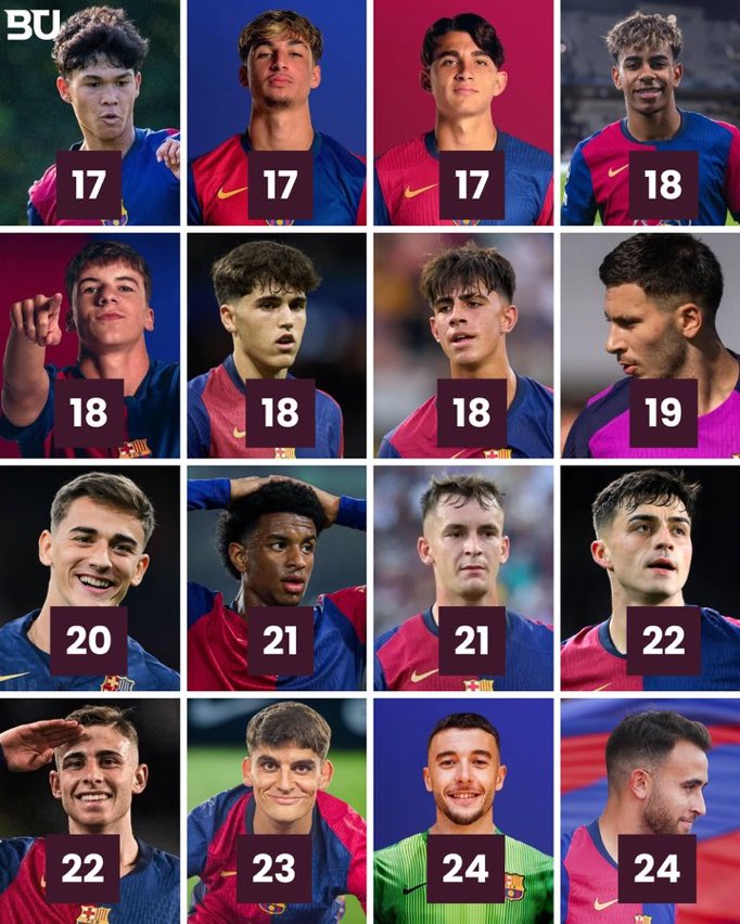fcb_shaw's tweet image. Le futur du Barça est entre de bonnes mains