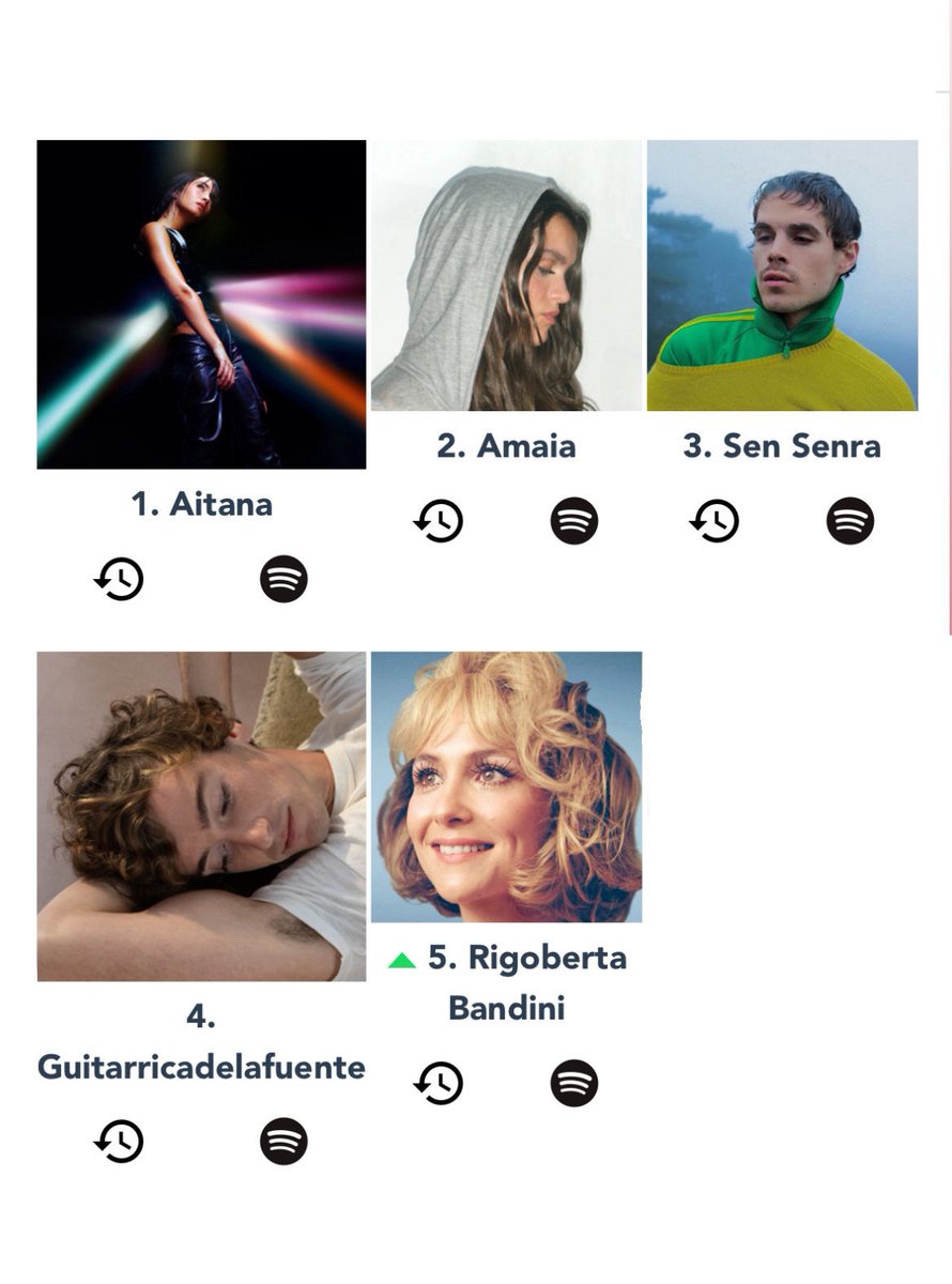 srtachelo's tweet image. si acabara ahora el año este sería mi wrapped de spotify, ISABEL PANTOJA PELOS DE PUNTA