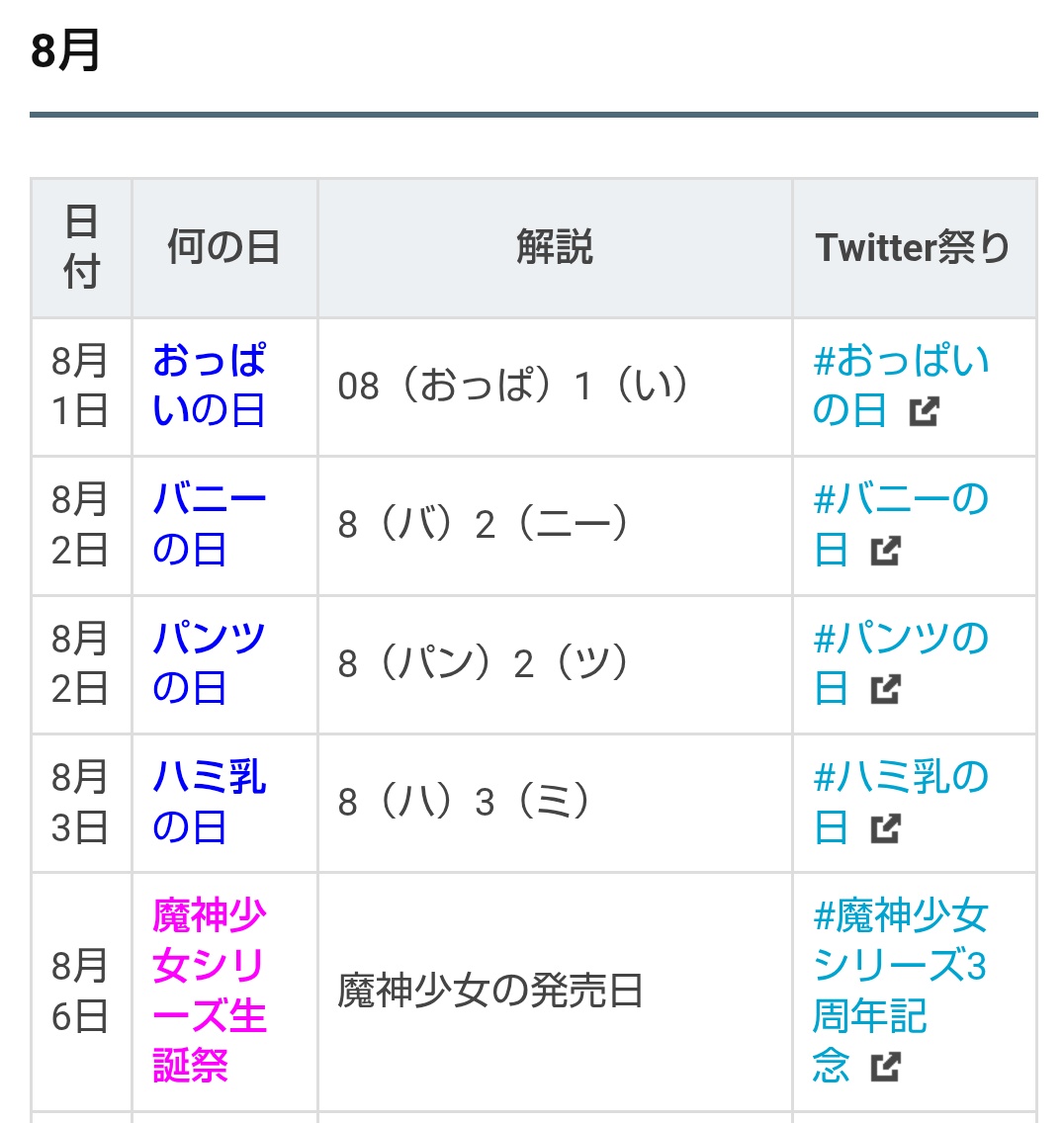 sayikron's tweet image. 8月初頭、忙しいなw

seesaawiki.jp/twitter_hashta…