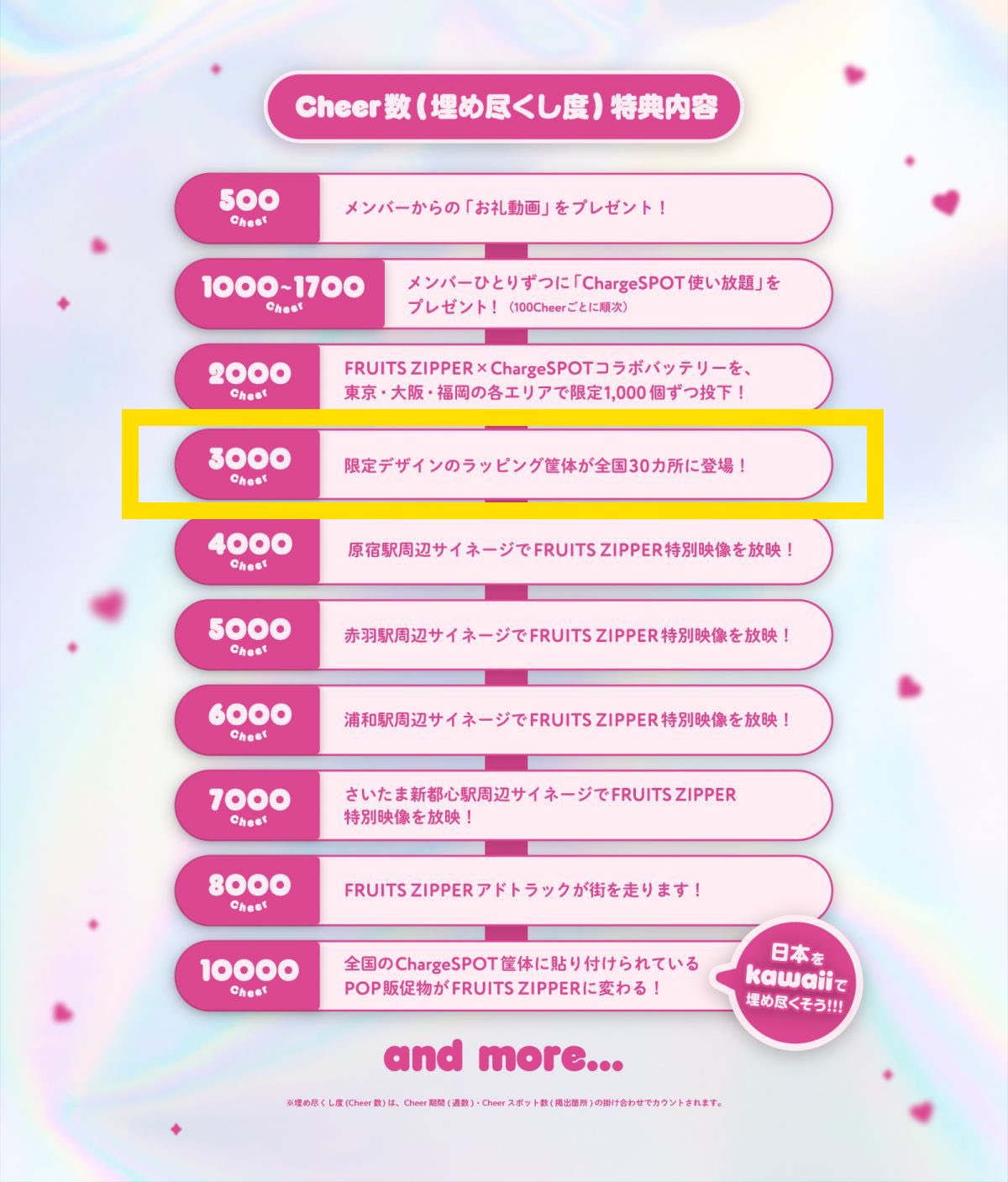 新品未開封　チャウヌ　フォトプロップセット【値下げしました】 チャウヌ グッズ 大判 壁掛け カレンダー 2025年 (令和7年) +