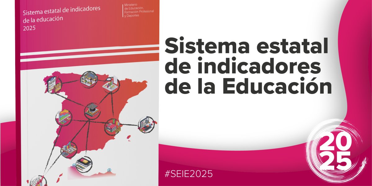 Publicado el Sistema estatal de indicadores de educación #SEIE2025
Síntesis de los datos educativos de España con los resultados de estadísticas a nivel nacional, desagregadas por comunidades autónomas y comparativas internaciones
Más información➡bit.ly/3W0qsf2