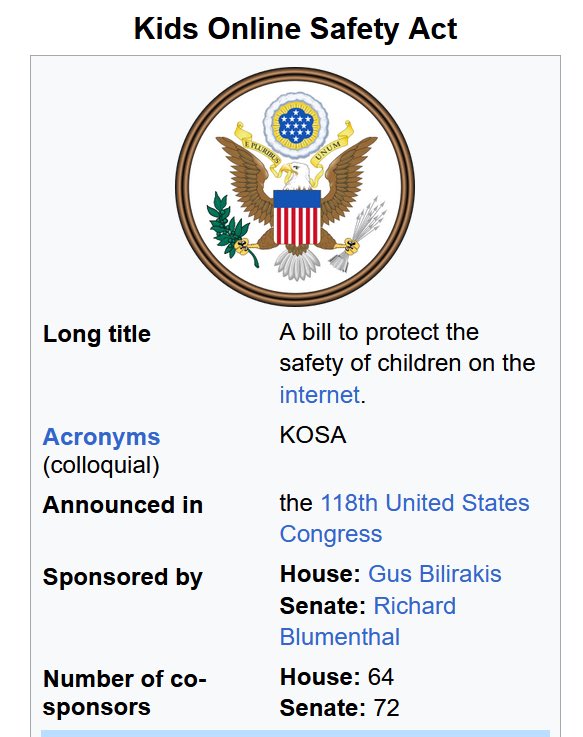 Gm Cypherpunks 🏴‍☠️

Did you watch my video yesterday? Well, surprise surprise 😮 

“The Kids Online Safety Act is the US 🇺🇸 equivalent of the UK's Online Safety Act. If passed, it will lead to digital identity, total deanonymisation of the internet, and massive censorship.” 🤷‍♂️