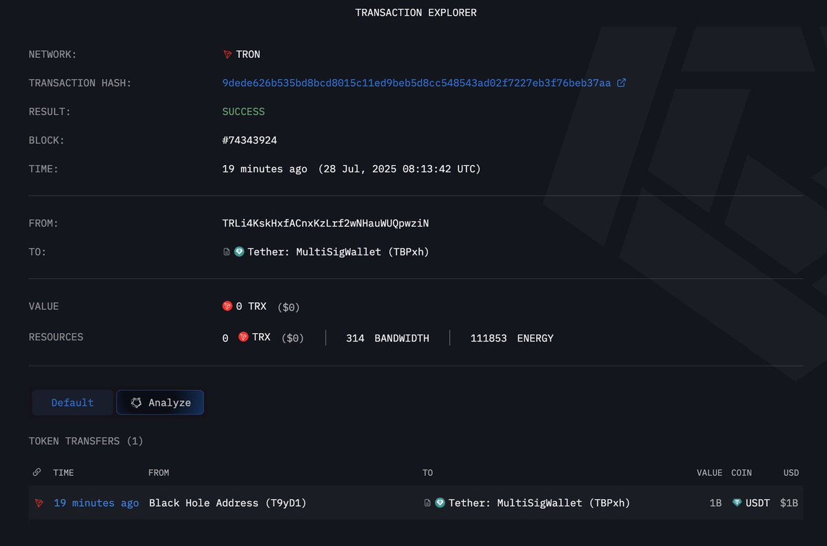 $1,000,000,000 USDT MINTED JUST NOW ON TRON