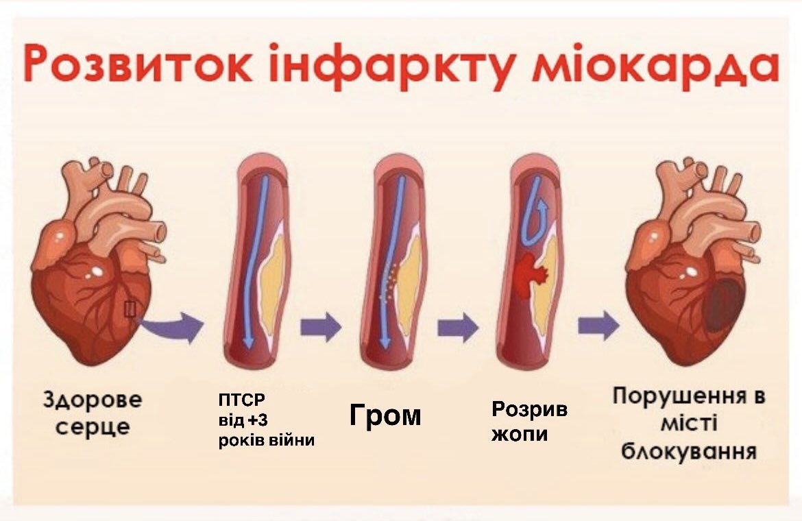 українка я маленька (@kbk_rbk) on Twitter photo 