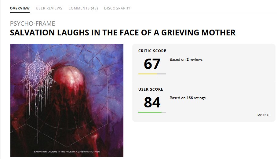 thecorewire's tweet image. Probably one of the best records in the last ten years — and would you look at these FREAKING LOSERS. 'Critics'.
How can you have credibility when you rate this less than a 9/10? You're just showing the rest of the world that you don't know anything about the genre. 
Now we know.
