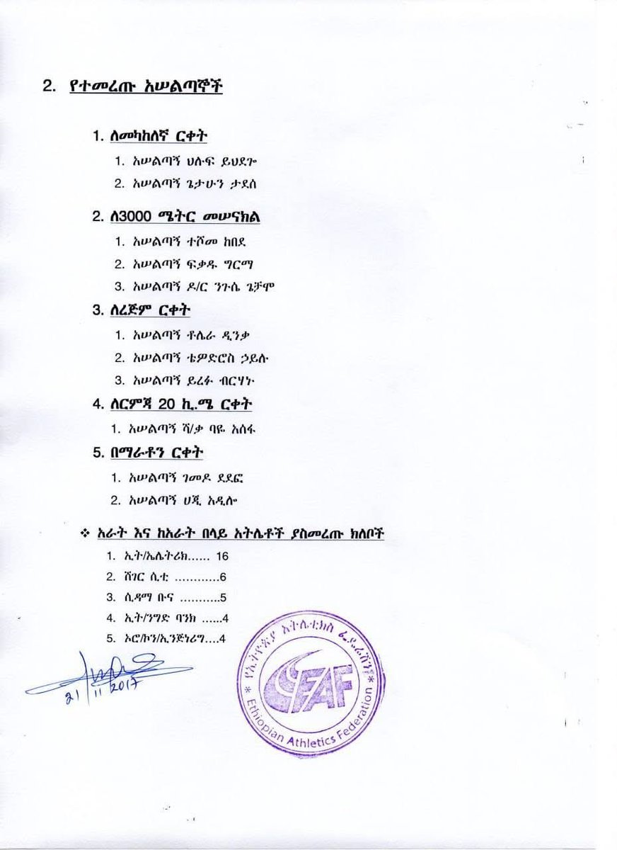 ለ20ኛው የዓለም አትሌቲክስ ሻምፒዮና የተመረጡ እጩ አትሌቶችና አሰልጣኞች !