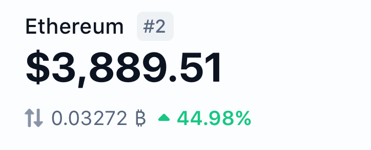 franzonchain's tweet image. $ETH up 60% in the last 30days 

Everyone is happy