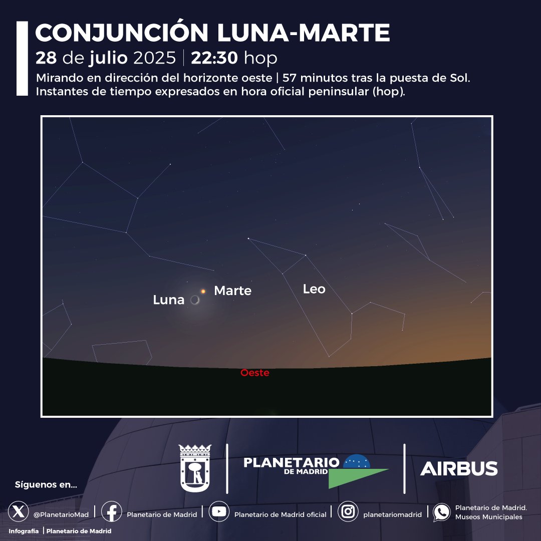 Conjunción de la Luna 🌓 con  Marte 🔴 ℹ 👀🔭

 28 de julio 📅 | 22:30 hop 🕖
Horizonte oeste 🌌  

#ObservaelcieloPlanetariodeMadrid 🔭👀