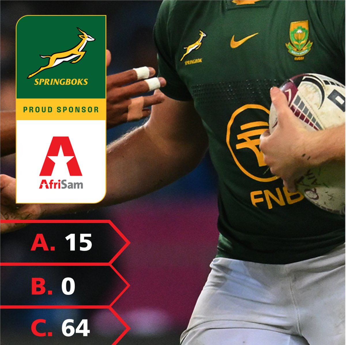 AfriSam SA (@afrisam) on Twitter photo Stand a chance to catch the game against Australia for the Castle Lager Rugby Championship at Ellis Park, JHB on 16 Aug. How many players have scored a hat-trick of tries against the <a href="/Springboks/">Springboks</a>? Ts&Csapply: bit.ly/45o3sfF #StrongerTogether #ForeverGreenForeverGold Stand a chance to catch the game against Australia for the Castle Lager Rugby Championship at Ellis Park, JHB on 16 Aug. How many players have scored a hat-trick of tries against the <a href="/Springboks/">Springboks</a>? Ts&Csapply: bit.ly/45o3sfF #StrongerTogether #ForeverGreenForeverGold