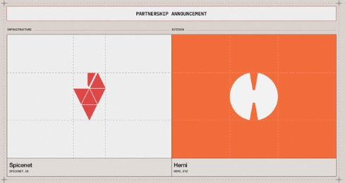 KevinJohnsmro's tweet photo. Hemi revolutionizes DeFi by leveraging AI to create a wallet reputation scoring system, effectively filtering out bots and enhancing ecosystem security. @hemi_xyz #HemiNetwork https://t.co/diAZj697ov