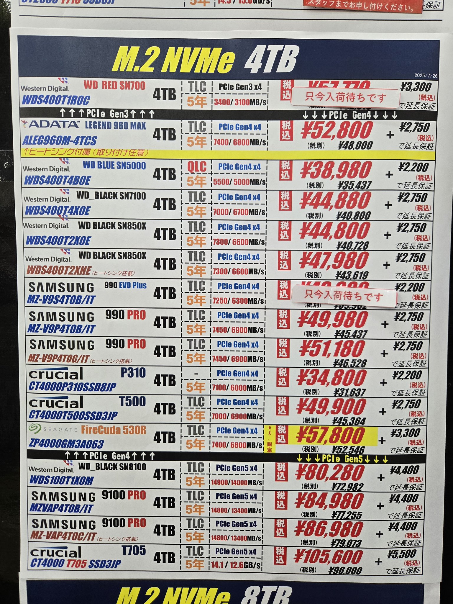 大量メモまとめ売り Ｃ ノートでも最大64GB増設可能、ハイパフォーマンスメモリー