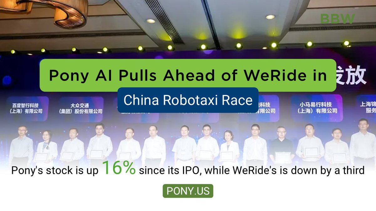 Both companies notched an important new advance last week when Shanghai unveiled a major expansion to its robotaxi program thebambooworks.com/pony-ai-pulls-…