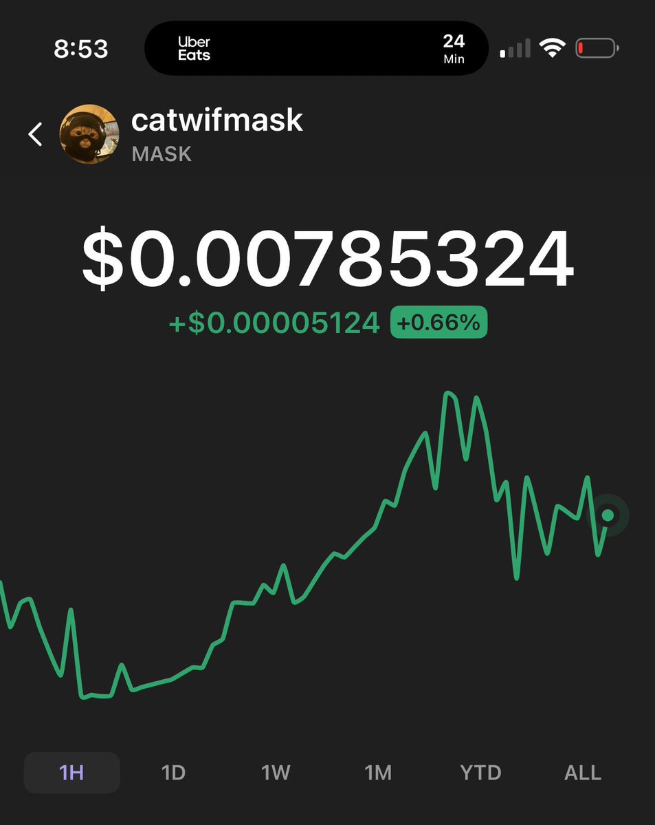 CAPTAINAKHOOK's tweet image. $MASK ATH was $41.45… and we’re coming back 🚀  in full transparency, no team unlocks, pure community power! Join the MASK wave. #MASK #Solana #Web3 #GreenFi