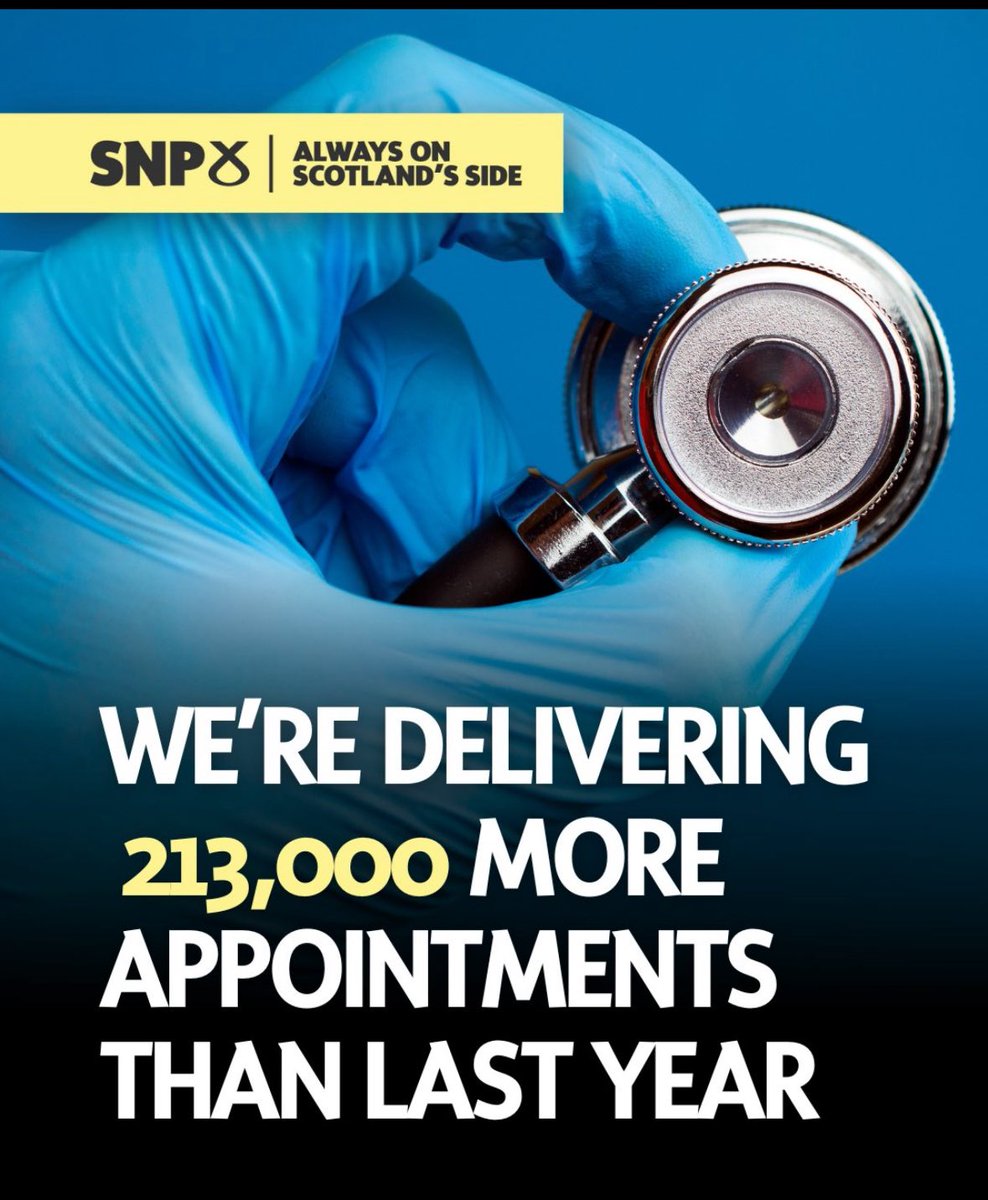 The First Minister promised to deliver 150,000 extra appointments in Scotland's NHS. The SNP is not just delivering on its promise - but will exceed it, delivering more than 210,000 appointments and procedures across Scotland this year.