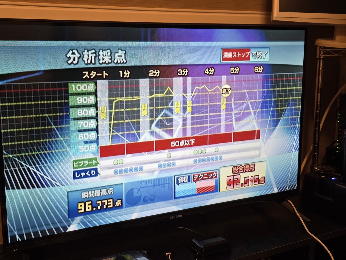 mirielnet's tweet image. WAVEなう