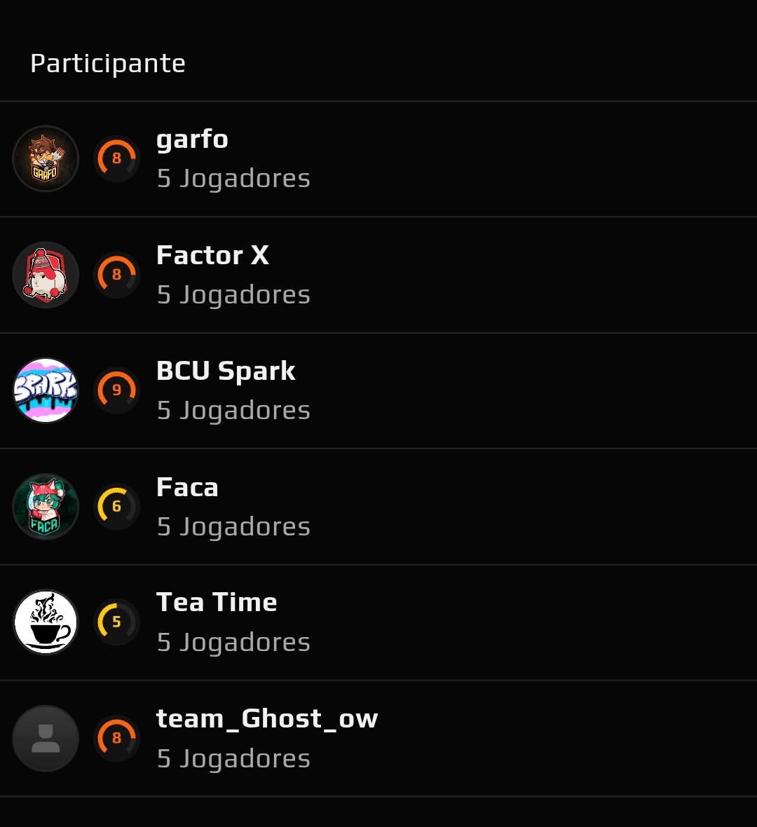 CopaSenju's tweet image. Clasificados para el Community Showdown, ¡ahora compiten por los premios Panamericana en los playoffs!