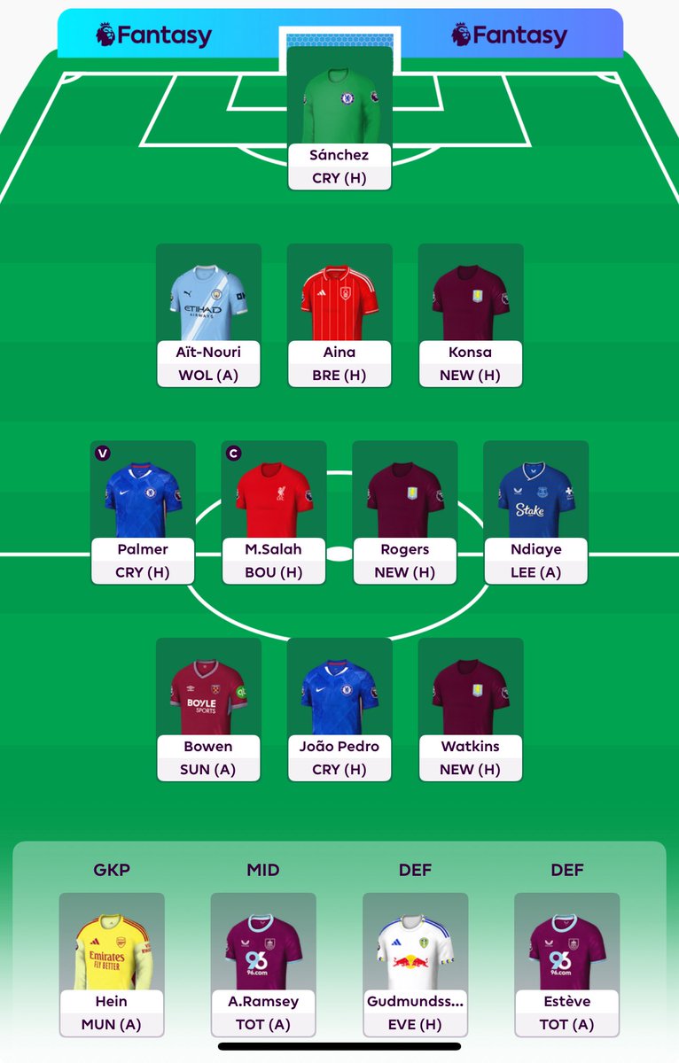 YodaFpl's tweet image. Tell me what you would change. 

Feel free to roast it. 

#FPL #FPLCommunity #FPLDraft