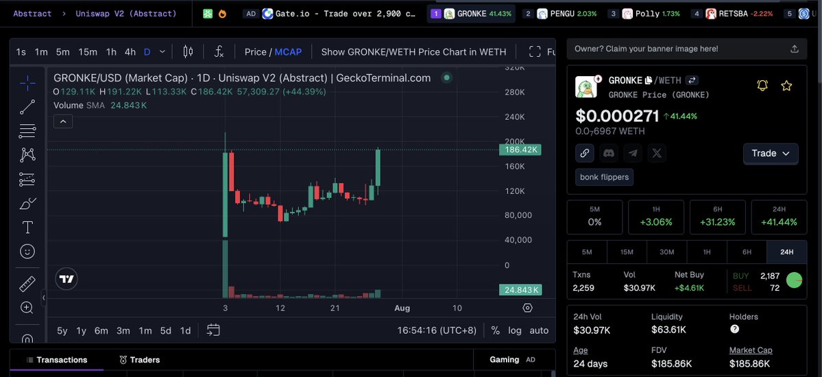 Rexxaar_'s tweet image. What's the ticker ? $GRONKE back to ATH and we haven't even gotten started yet 😎. @0xGRONKE will definitely be at the top when the dust settles. @AbstractChain and Abstract friends, ARE YOU READY ? #AbstractChain