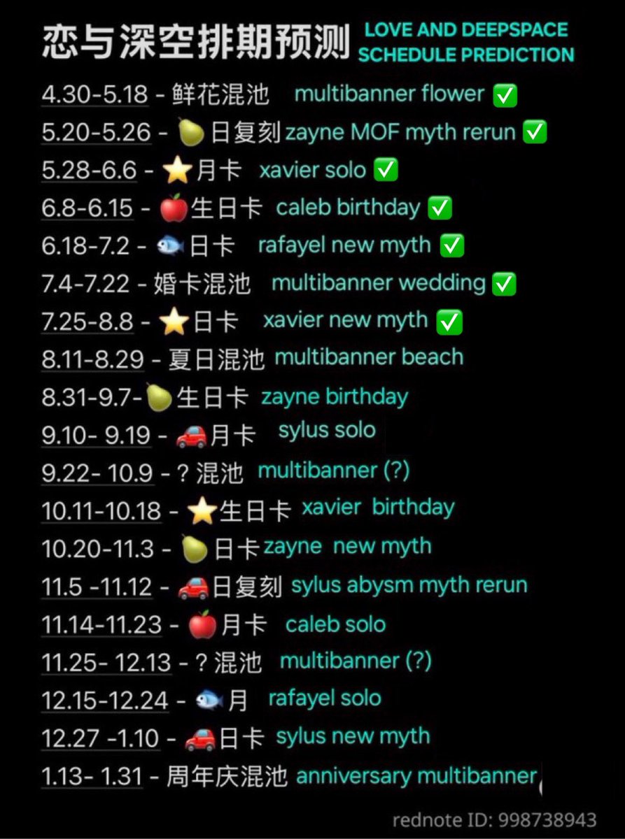 havens109's tweet image. infold actually hates sylus mains cz how the fuck his new myth is just ONE month apart from his rerun myth??? also them still gatekeeping sylus missing contents what the fuck is wrong with you infold...