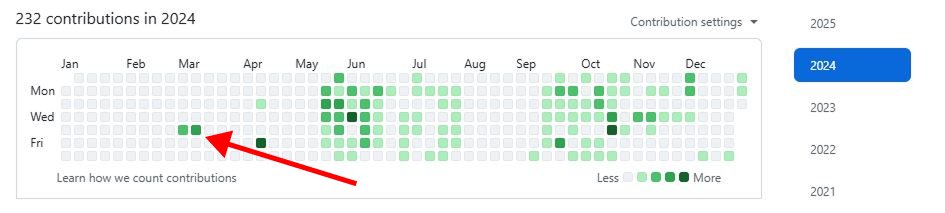 2024... 

The year I began my programming journey with a random Udemy course.

I can't believe all the information I've acquired during this year of programming.