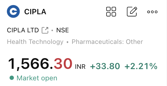 Manrajtrades's tweet photo. #NSE #BREAKOUTSTOCKS #SwingTrading #cipla #result https://t.co/GGUoThBqrr