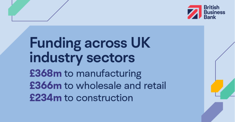 BritishBBank's tweet photo. Our Growth Guarantee Scheme has supported UK smaller businesses with £2.5bn in lending

From manufacturing to retail, the scheme is enabling smaller businesses across the UK access to finance they need to grow.

Read more:  https://t.co/XkGX4u1zCP