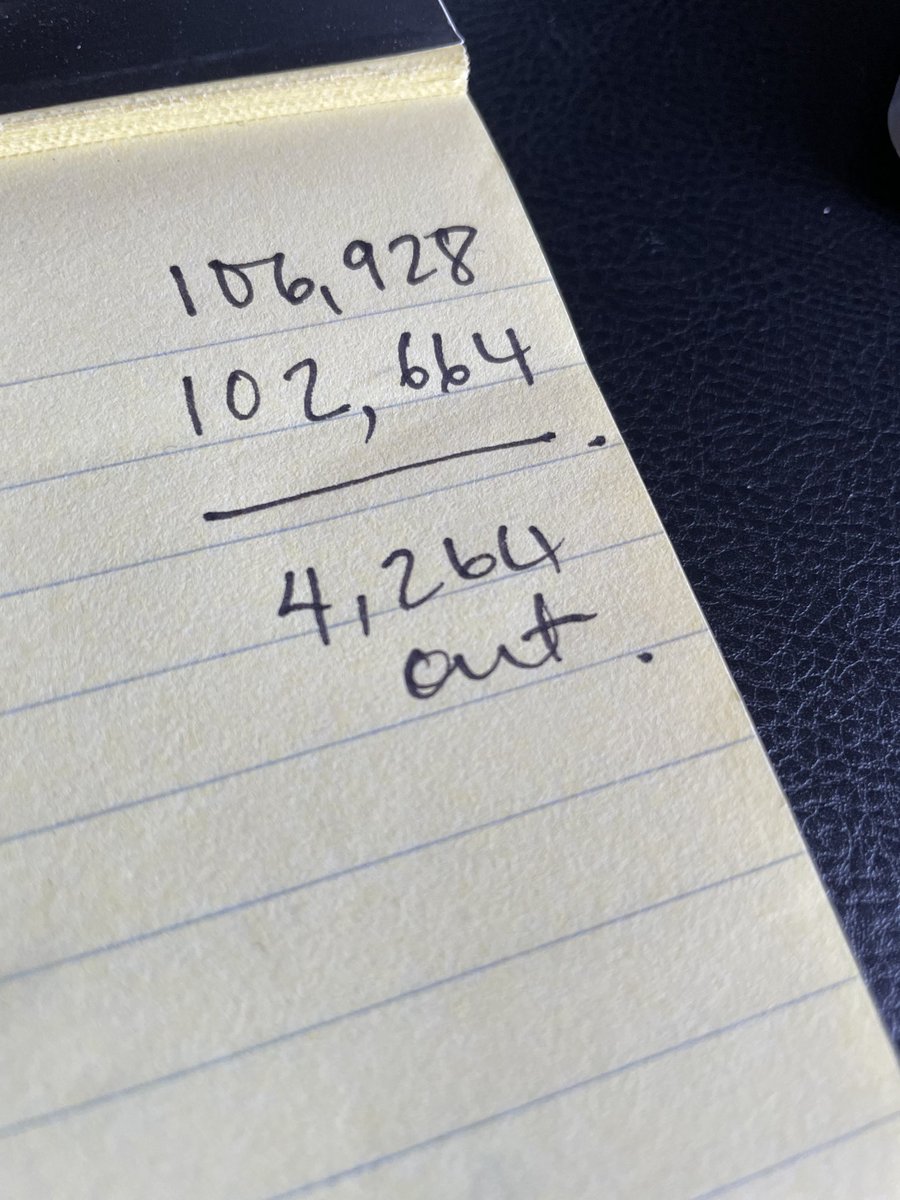 JMSimpsonauthor's tweet image. Not a bad cull for me, not even gone to the editor yet!!