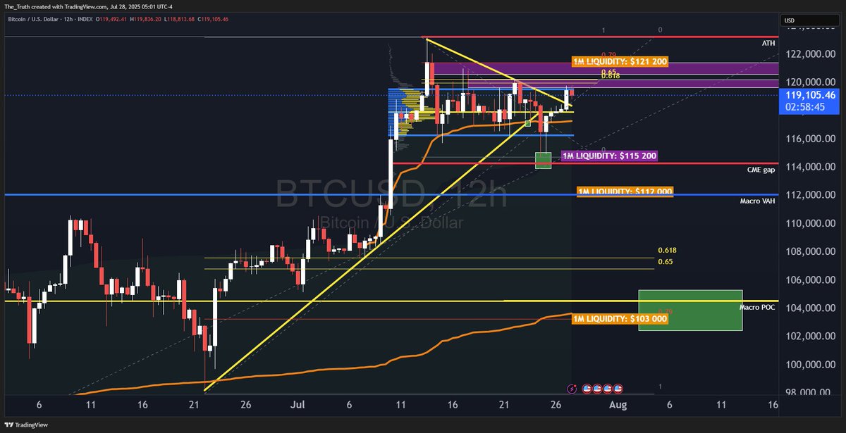 TargetHit.com tweet media