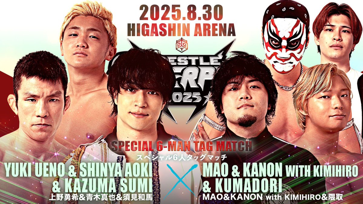 ddtpro's tweet image. /
📢8・30ひがしんアリーナ大会全カード決定‼
\
⚔スペシャル6人タッグマッチ
上野勇希&青木真也&須見和馬 vs MAO&KANON with KIMIHIRO&隈取
ddtpro.jp/news/6887304da…
#WrestlePeterPan #ddtpro #omenz