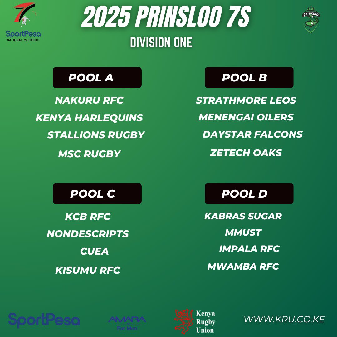 brian_tali's tweet image. By the time tutakuwa tunafika #Kabeberi7s Kulabu itakuwa Div 2..Event iko Rfuea grounds but host anagwaria Impala grounds..mashallah😂😂