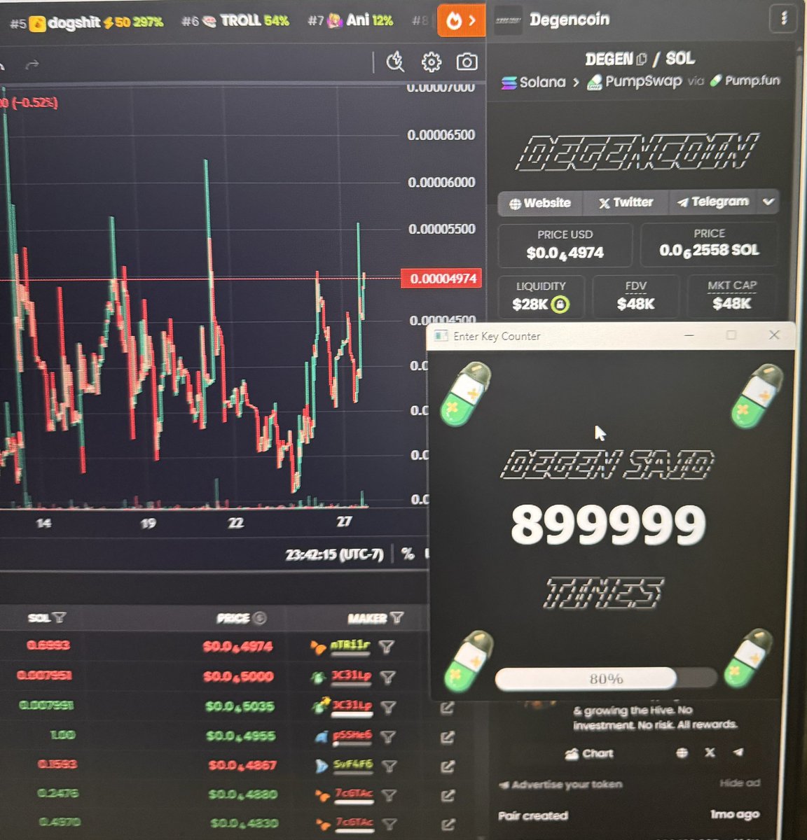 kingtbui's tweet image. Good night, Crypto Twitter. One day, the world will understand and respect the grind I’ve put in.
Even with the odds stacked against me, I’m genuinely grateful to finally have a project I’ve committed to for over a month silencing the noise about being a serial farmer.
Huge…
