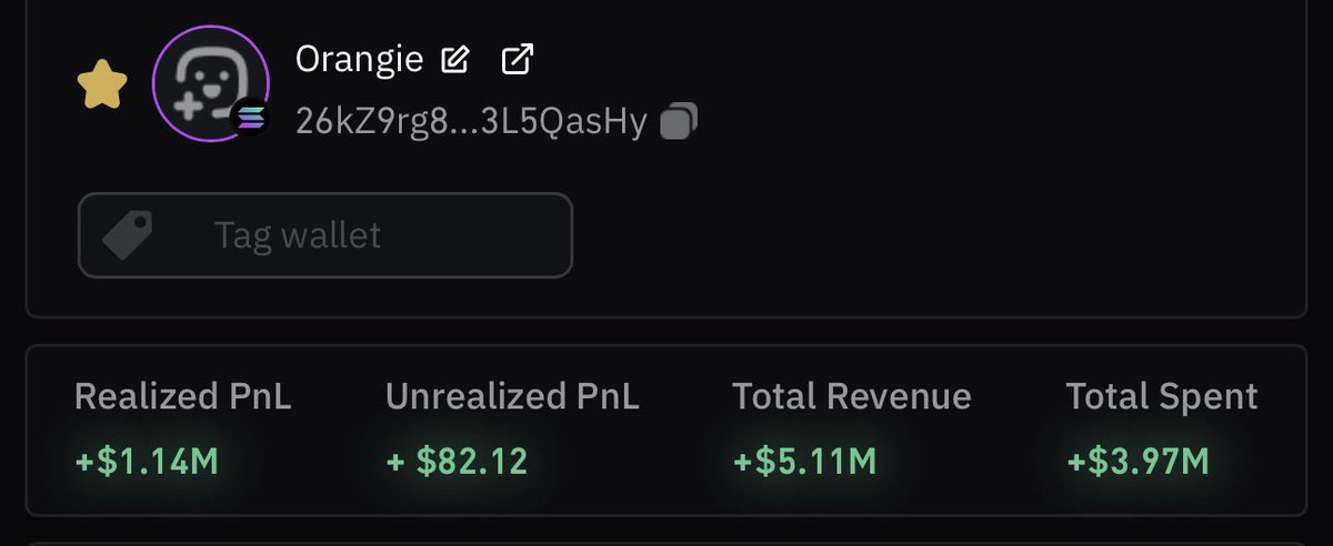 kingtbui's tweet image. Good night, Crypto Twitter. One day, the world will understand and respect the grind I’ve put in.
Even with the odds stacked against me, I’m genuinely grateful to finally have a project I’ve committed to for over a month silencing the noise about being a serial farmer.
Huge…