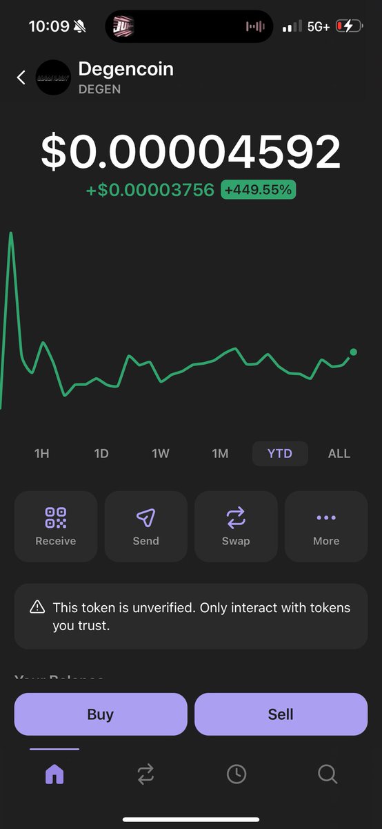 kingtbui's tweet image. Good night, Crypto Twitter. One day, the world will understand and respect the grind I’ve put in.
Even with the odds stacked against me, I’m genuinely grateful to finally have a project I’ve committed to for over a month silencing the noise about being a serial farmer.
Huge…