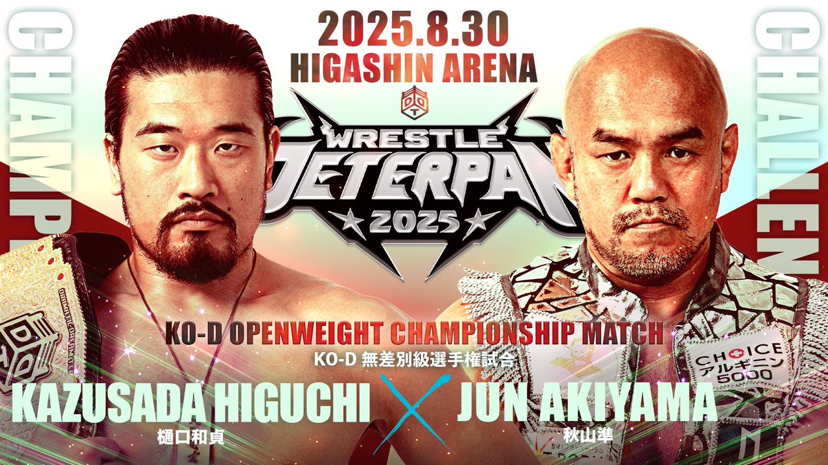 ddtpro's tweet image. /
📢8・30ひがしんアリーナ大会全カード決定‼
\
👑KO-D無差別級選手権試合
<王者>樋口和貞 vs 秋山準<挑戦者>
※第85代王者2度目の防衛戦。
※いつでもどこでも挑戦権の動向次第で変更の場合あり。
ddtpro.jp/news/6887304da…
#WrestlePeterPan #ddtpro