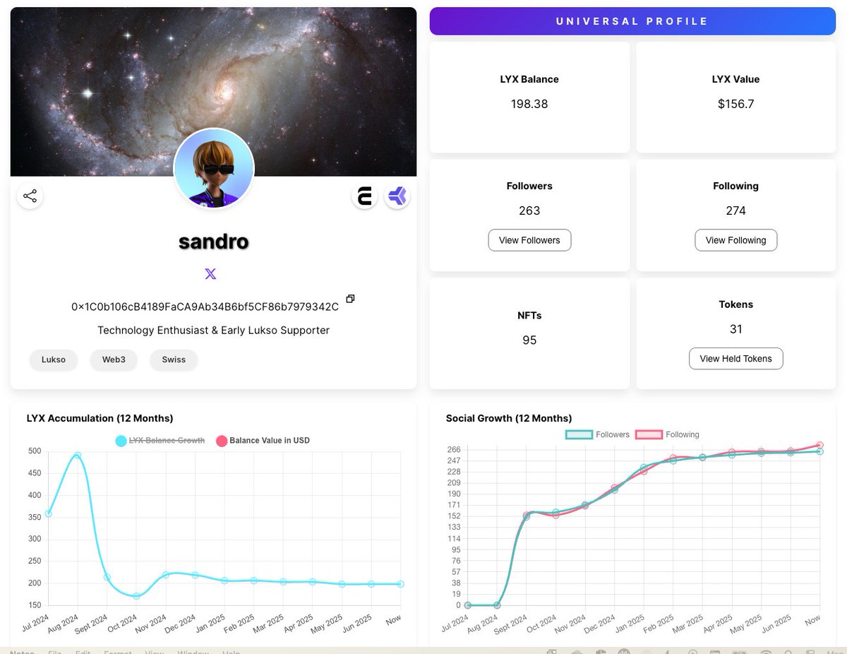 Sandro 🐳🆙 (@s_ruetti) on Twitter photo <a href="/ProfileJump/">ProfileJump</a> has a great summary about your personal <a href="/ERC725Account/">Universal Profiles</a> account. It shows the starting point for social reputation and other decentralized social media activities.
All the data is stored directly in your Universal Profile. <a href="/JanOSell/">Jan Sell</a> compared the social aspect of <a href="/ProfileJump/">ProfileJump</a> has a great summary about your personal <a href="/ERC725Account/">Universal Profiles</a> account. It shows the starting point for social reputation and other decentralized social media activities.
All the data is stored directly in your Universal Profile. <a href="/JanOSell/">Jan Sell</a> compared the social aspect of