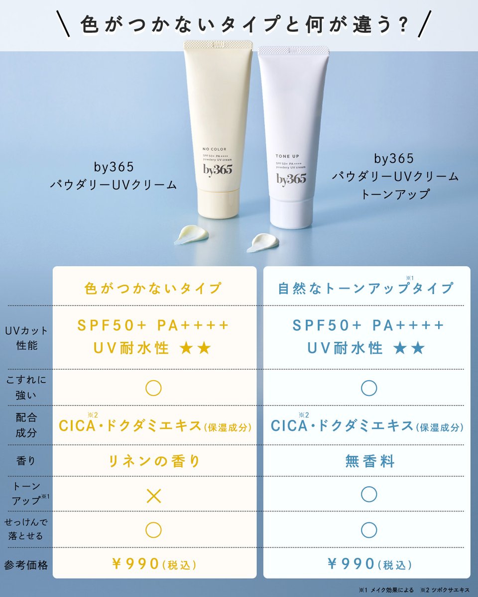 ナリス化粧品 - 専用　(来週水曜日3/13発送) Nちゃんのコスメ投入カレンダー | NARIS ONLINE STORE