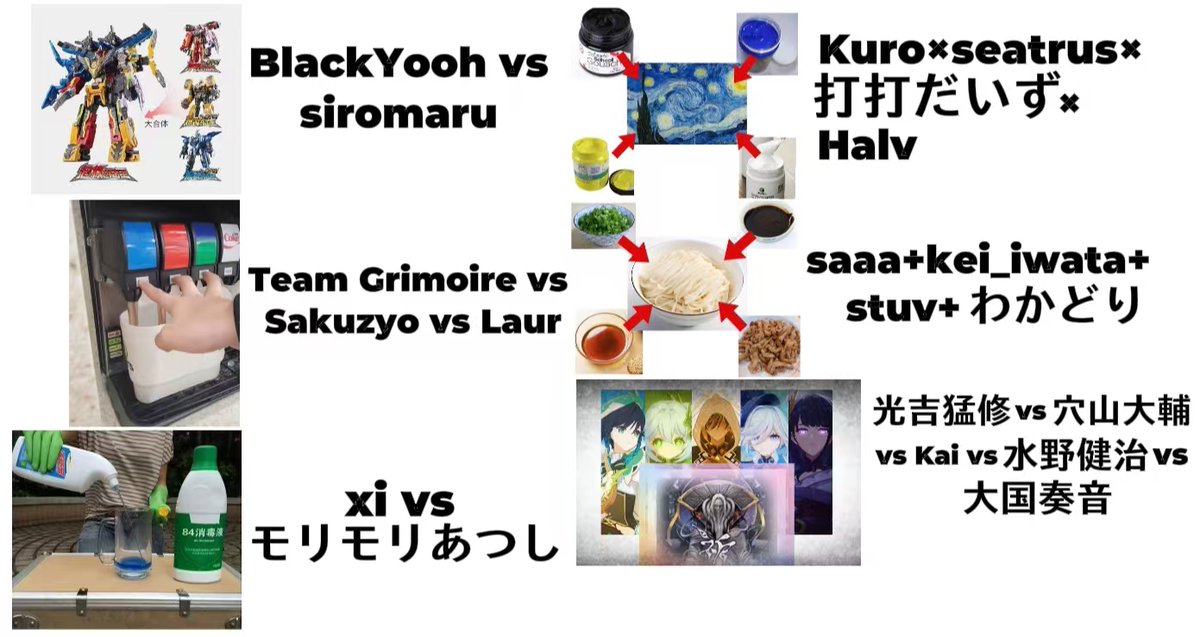 Ha1uday0's tweet image. bilibiliのコメント欄で見かけたこれ草