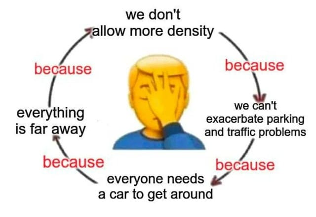 mrginden's tweet image. Pamiętajcie, musimy budować miejsca parkingowe, bo wszędzie trzeba dojechać samochodem.