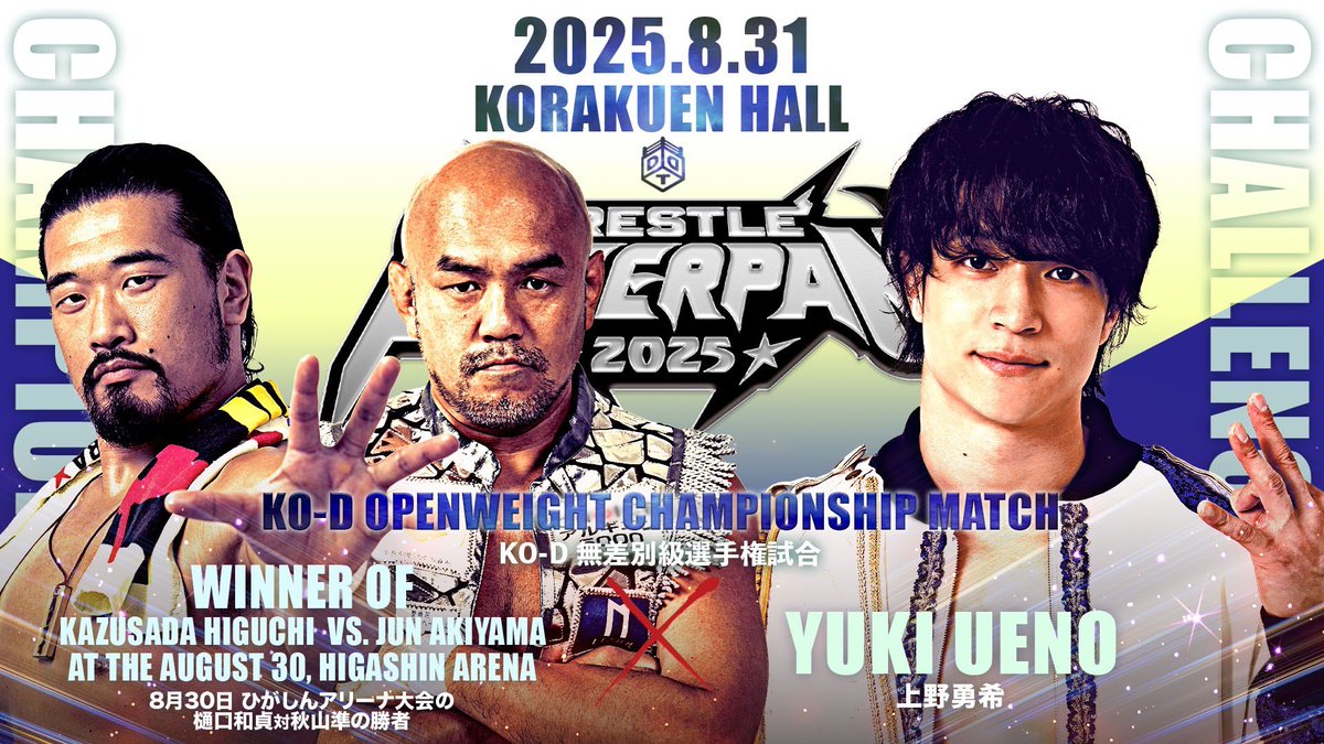 ddtpro's tweet image. /
📢8・31後楽園ホール大会全カード決定‼
\
👑KO-D無差別級選手権試合
<王者>8月30日ひがしんアリーナ大会の樋口和貞対秋山準の勝者 vs 上野勇希<挑戦者>
※いつでもどこでも挑戦権の動向次第で変更の場合あり。
ddtpro.jp/news/688730cda…
#WrestlePeterPan #ddtpro