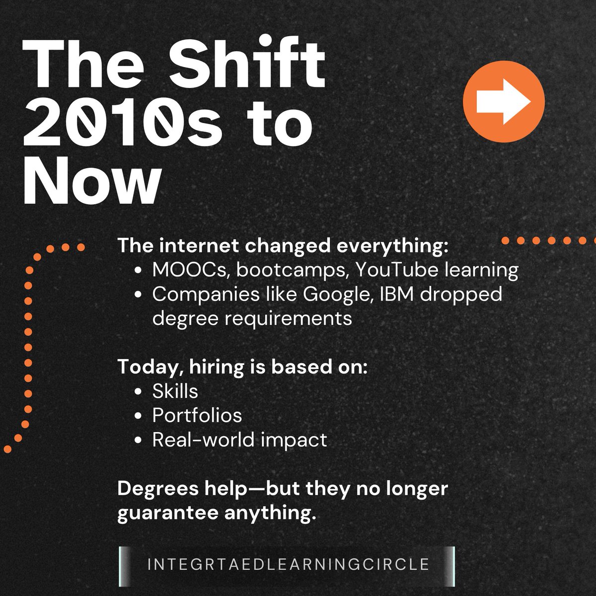 innovativeILC's tweet photo. Degrees were once the only path to success. Not anymore. Here’s how they became the default — and what’s replacing them in 2025. 

#SkillsOverDegrees #CareerThread #FutureOfWork #2025Careers #operationmahadev https://t.co/RbSIhr7nrg