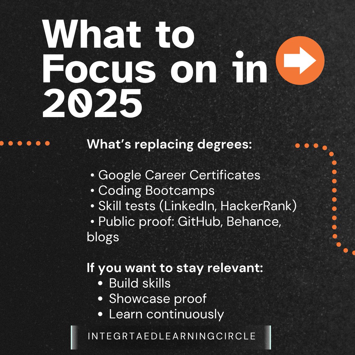 innovativeILC's tweet photo. Degrees were once the only path to success. Not anymore. Here’s how they became the default — and what’s replacing them in 2025. 

#SkillsOverDegrees #CareerThread #FutureOfWork #2025Careers #operationmahadev https://t.co/RbSIhr7nrg