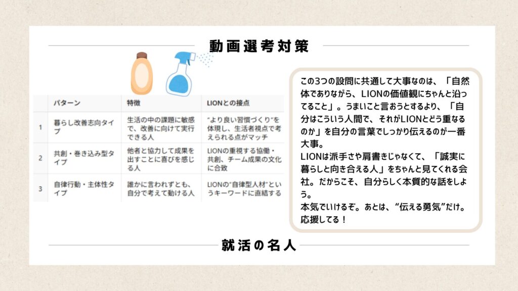 【ライオンES対策資料配布🎁】 
締切まで時間ないのですぐ取り掛かろう。8/4〆切。ES1問なので軽い。次の動画選考が厄介。平均年収も700万円越え。マーチ層でも⭕️。社員食堂に格安寮充実。急遽でESと動画対策つくりました。 

配布条件🎁
✅この投稿にいいね&amp;リツイート
✅リプに「ライオン」