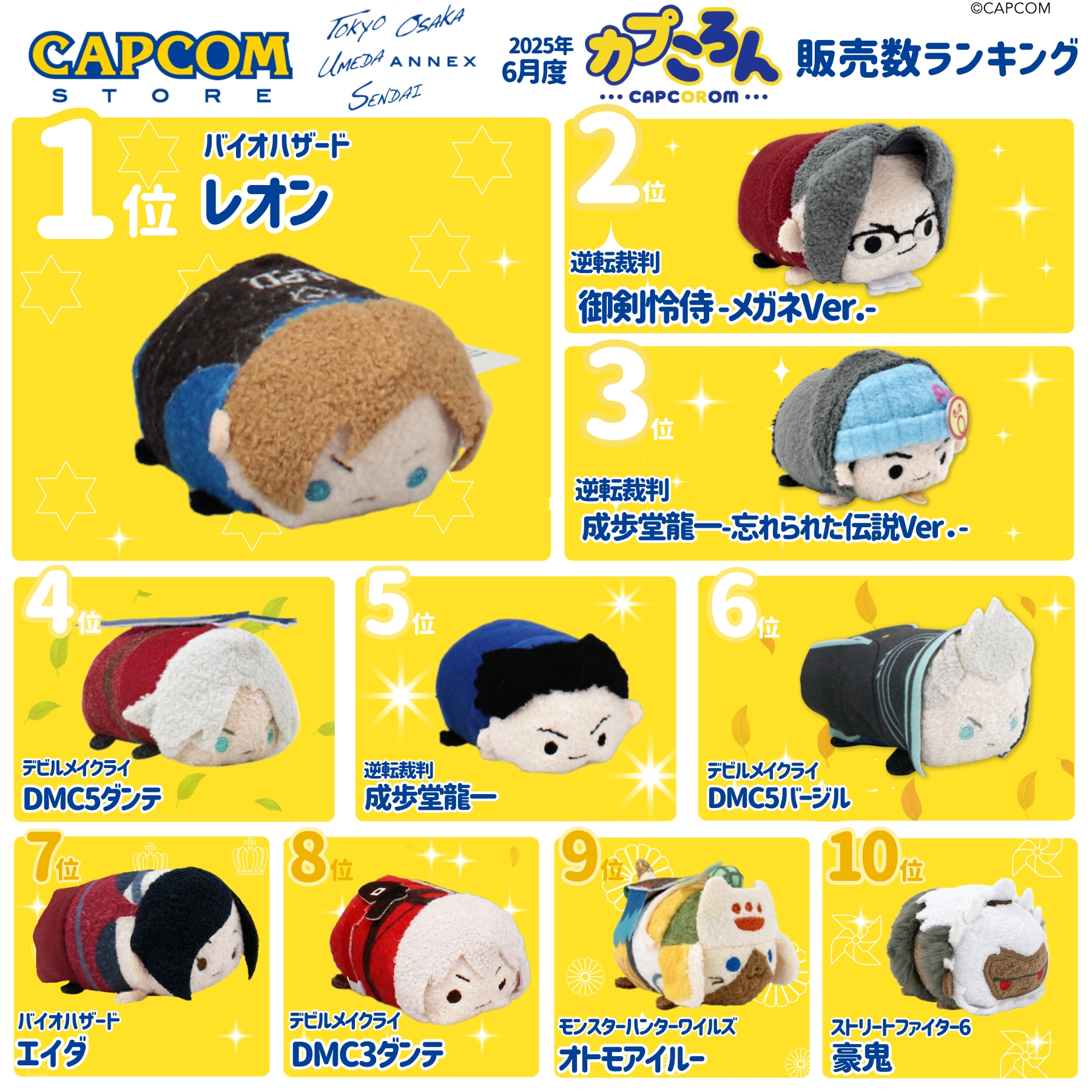 CAPCOM - かとうさん専用 イーカプコン |CAPCOMロゴTシャツ(オールカプコン） ブラック M
