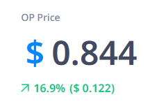 1 yılda %90 düştükten sonra a16z'nin lead ettiği coinler aka $OP