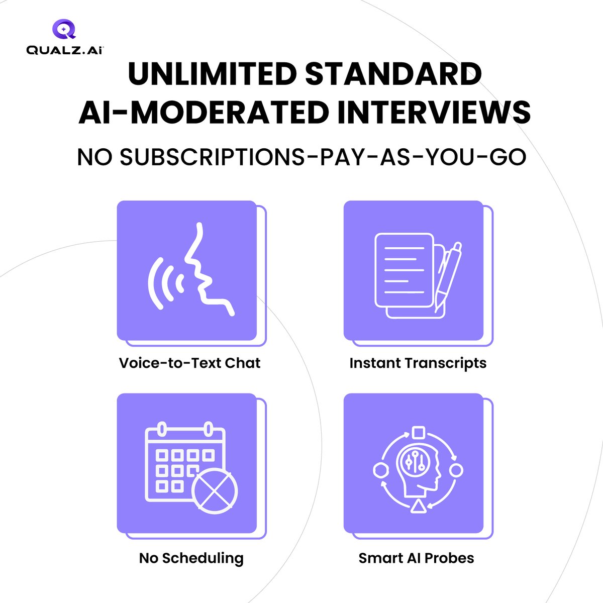 Qualz.ai tweet media