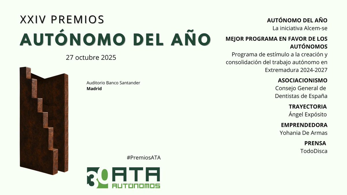 lorenzoamor_ata's tweet photo. Enhorabuena a los Premiados en 2025!!! https://t.co/TACbmeYjZB