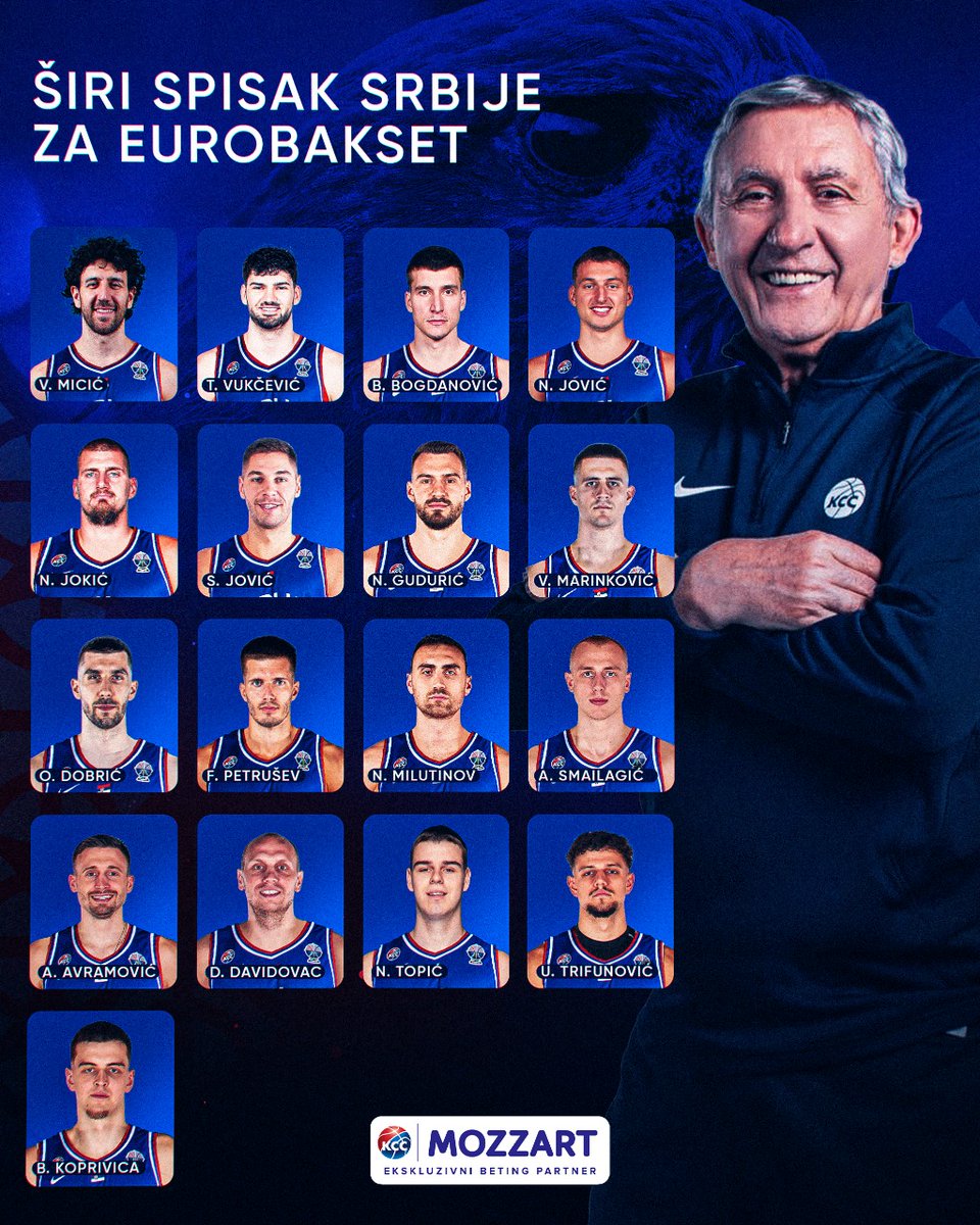 MozzartBet's tweet image. 🇷🇸🏀 Selektor košarkaške reprezentacije Srbije Svetislav Pešić objavio je spisak kandidata za Eurobasket koji je cela zemlja nestrpljivo iščekivala! Na spisku se nalazi 17 igrača koji će tokom narednih sedmica biti u konkurenciji za konačnih dvanaest i put u Rigu.