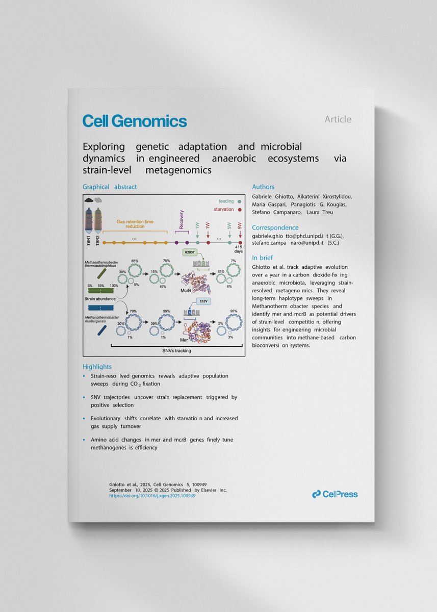 LIFE CO2toCH4 tweet media