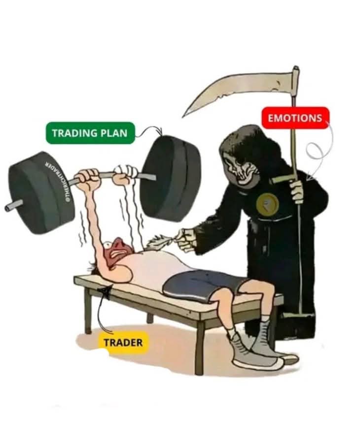 A-zoom-zoom
Emotions go whine ur trading plan this week o! It's up to you, my n.i.q.q.a 😆