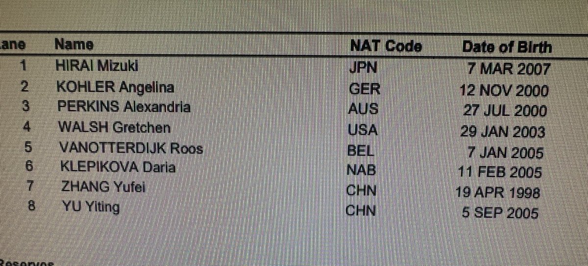 SidneyAppelboom's tweet image. WK 🏊♀️Om 13.10 is het zo ver, gaan we sinds het goud van Fred Deburghgraeve in 1998 (Perth) nog eens een Belgische zwemmedaille behalen ? Wie zijn de tegenstandsters van RVO ? Wat zijn de kansen ? 1/3